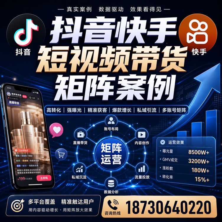 三门峡短视频带货团队多平台矩阵自动分发案例