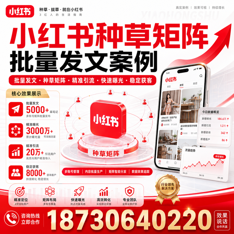 三门峡小红书种草矩阵批量发文案例