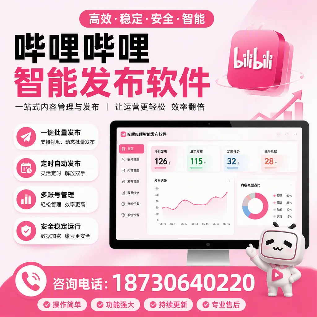 哔哩哔哩智能发布软件的用户反馈与案例分析在 三门峡