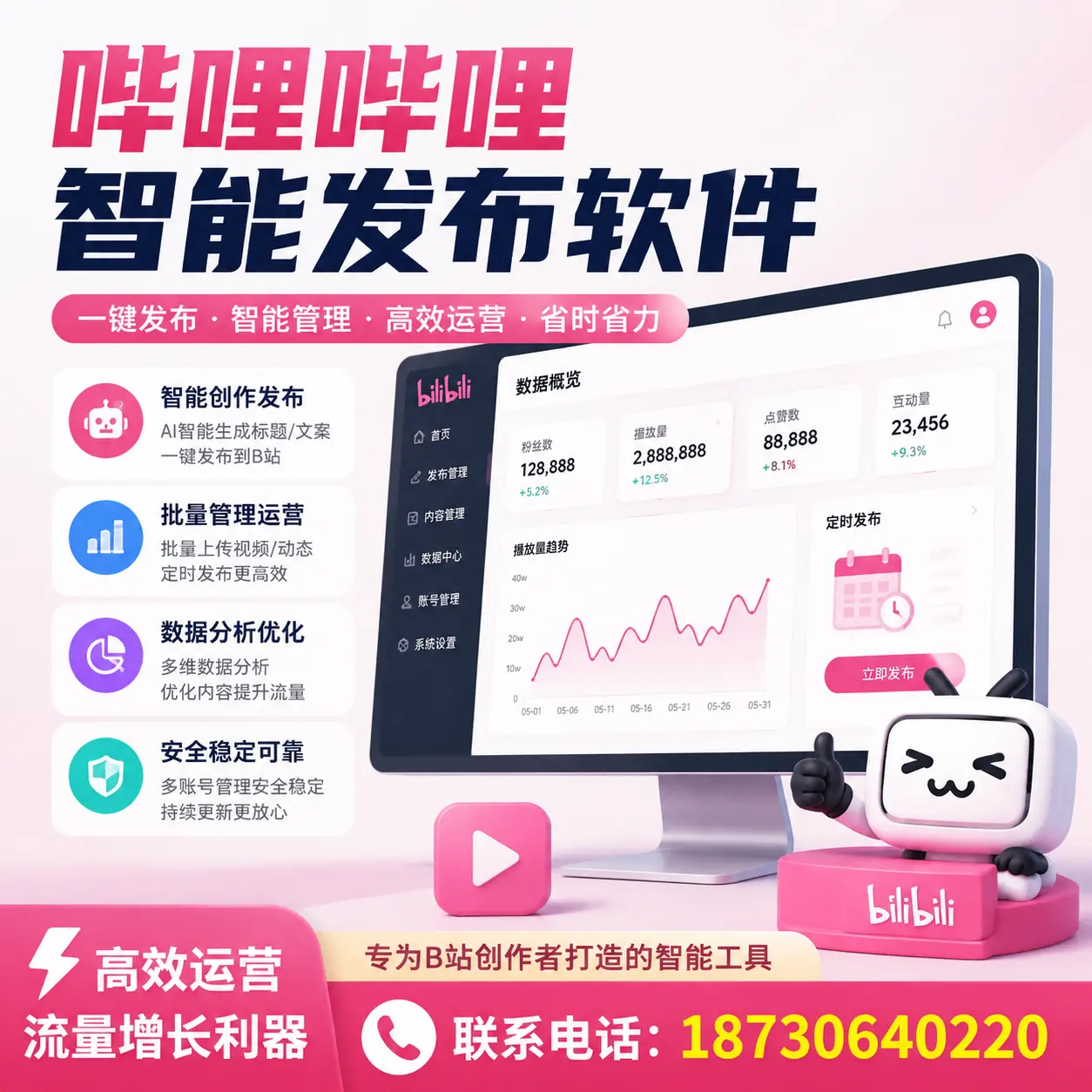 如何评估哔哩哔哩智能发布软件的ROI?三门峡 企业必读